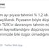 Mahfi Eğilmez'den enflasyon yorumu: Tahminlerimizde bile özgür değiliz Mahfi Eğilmez'den enflasyon yorumu: Tahminlerimizde bile özgür değiliz