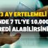 3 ay ertelemeli günde 7 TL'ye 10.000 TL kredi alabilirsiniz! İşte ihtiyaç kredisi alma şartları ve başvuru belgeleri