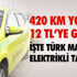 Karayalçın: Sarıyer ile ilgili taşeron işçi sorunu çözüldü Karayalçın: Sarıyer ile ilgili taşeron işçi sorunu çözüldü