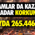 Basketbolda TBL All-Star 2015 oylaması başladı