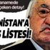 FETÖ'cü hainler Yunanistan'a kaçış masraflarını böyle not tutmuş! İddianamede dikkat çeken detaylar!
