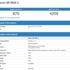 Xiaomi Mi Max 2, Geekbench performansıyla şaşırttı! Xiaomi Mi Max 2, Geekbench performansıyla şaşırttı!