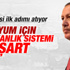 Erdoğan başkanlık sistemi ihtiyaçtır dedi Erdoğan başkanlık sistemi ihtiyaçtır dedi