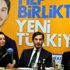Vali Yazıcıoğlu'nun oğlu AKP'den aday adayı Vali Yazıcıoğlu'nun oğlu AKP'den aday adayı