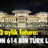 Karayollarında Durum