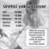 Üreticinin kazancı eridi, durum tüketiciyi de vuracak!