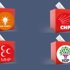 Siyasi partilerin konuşma saatleri ve sıraları belli oldu Siyasi partilerin konuşma saatleri ve sıraları belli oldu