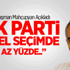 Mahçupyan'ın 2015 Seçim Tahmini