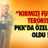 Yurtta Hava Durumu