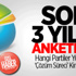 Son 3 Yılın Anketleri Neyi Gösteriyor! Son 3 Yılın Anketleri Neyi Gösteriyor!