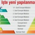 Bursa'da SGK operasyonu