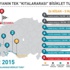 51. Cumhurbaşkanlığı Türkiye Bisiklet Turu hakkında her şey! 51. Cumhurbaşkanlığı Türkiye Bisiklet Turu hakkında her şey!