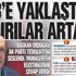 Başkan Erdoğan, AK Parti Teşkilatı’na seslendi! Muhalefetin eleştirilerine cevap verdi