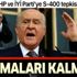 Devlet Bahçeli'den CHP ve İYİ Parti'ye S-400 tepkisi!