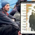 Vatandaşa göre en büyük problem işsizlik