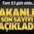 Bakanlık açıkladı: Vefa Sosyal Destek Grupları 53 günde 5 milyon 674 bin 281 haneye ulaştı