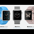 Apple Watch Satışları Beklentinin Üstünde!