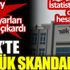 ﻿TÜİK'te büyük skandal. Sayıştay hayali bilgisayarları ortaya çıkardı