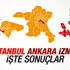 İstanbul, Ankara ve İzmir'den seçim sonuçları