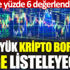 ﻿En büyük kripto borsası Doge listeleyecek. 1 saatte yüzde 6 değerlendi