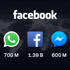 Facebook'un diğer acayip planları Facebook'un diğer acayip planları