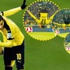 Taklacı Aubameyang durdurulamıyor Taklacı Aubameyang durdurulamıyor