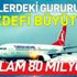 Türk Hava Yolları'ndan 2019 için büyük hedef