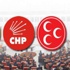 CHP’den Demirtaş’a AKP ile koalisyon yanıtı