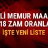 Emekli memur Ocak ayı zamlı maaşları 2018 SSK Bağkur emekli maaşı E Devlet üzerinde hesapla