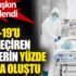 ﻿Covid-19'u ağır geçiren gençlerin yüzde 40'ında organ hasarı oluştu