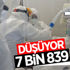 23 Mayıs Türkiye'de koronavirüs tablosu 23 Mayıs Türkiye'de koronavirüs tablosu