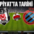 Beşiktaş-Club Brugge