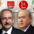 AK Parti, CHP, MHP ve HDP için karşılaştırmalı seçim tablosu