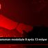 Faizsiz finansman modeliyle 9 ayda 13 milyar lirayı ... Faizsiz finansman modeliyle 9 ayda 13 milyar lirayı ...
