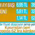 Benzin ve motorin fiyatlarında yaşanan düşüş