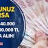 Borcunuz varsa para lazımsa TC kimlik no ile anında alın! 20.000-40.000-50.000 ve 100.000 TL limitle kredi veren bankalar!