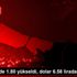 BIST yüzde 1.80 yükseldi, dolar 6.58 lirada