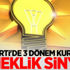 AK Parti'de 3 dönem kuralına esneklik sinyali AK Parti'de 3 dönem kuralına esneklik sinyali