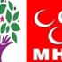Demirtaş'a çok ağır sözler Demirtaş'a çok ağır sözler