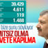 Türkiye'deki son korona bilançosu Türkiye'deki son korona bilançosu