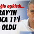 Sınırda Bin 325 Kaçak Yakalandı