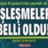 CANLI YAYIN: Ziraat Türkiye Kupası çeyrek final eşleşmeleri belli oluyor CANLI YAYIN: Ziraat Türkiye Kupası çeyrek final eşleşmeleri belli oluyor