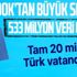533 milyon Facebook kullanıcısının verileri çalındı! 20 milyonu Türk vatandaşı... 533 milyon Facebook kullanıcısının verileri çalındı! 20 milyonu Türk vatandaşı...