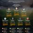 Süper Lig'in statları