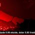 Bist100 yüzde 0.06 ekside, dolar 5.80 lirada Bist100 yüzde 0.06 ekside, dolar 5.80 lirada