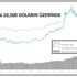 KRİPTOPARA – Bitcoin 11 bin dolar düzeyine yaklaştı KRİPTOPARA – Bitcoin 11 bin dolar düzeyine yaklaştı