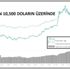 KRİPTOPARA – Bitcoin 11 bin dolar düzeyine yaklaştı