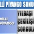 Milli Piyango 2015 yılbaşı çekilişi sonuçları bilet sorgulama motoru Milli Piyango 2015 yılbaşı çekilişi sonuçları bilet sorgulama motoru