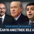Aydın Doğan'ın seçim sonrası anketinde AK Parti yüzde 45