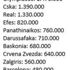 Fenerbahçe Euroleague'den ne kadar para kazandı? Fenerbahçe Euroleague'den ne kadar para kazandı?